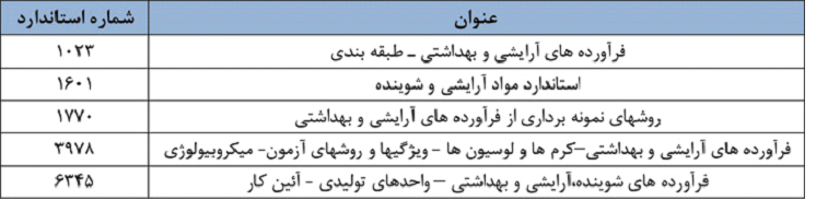 شماره استاندارد تواید محصولات آرایشی و بهداشتی 