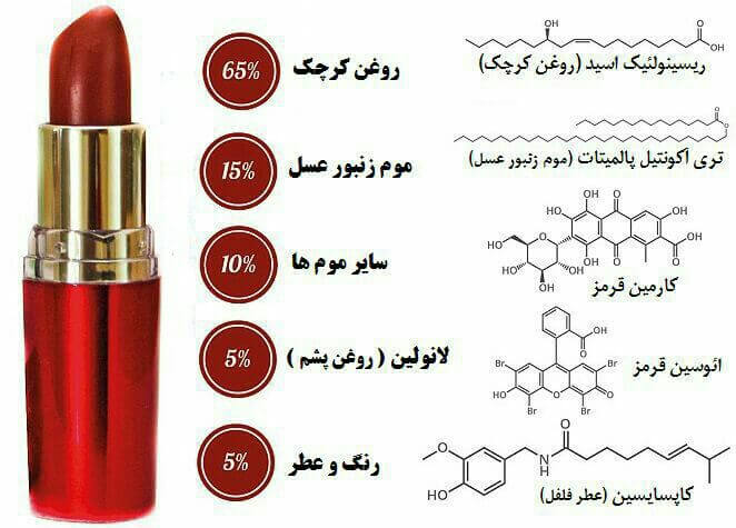 فرمول ساخت لوازم آرایشی اورجینال